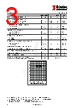 DI78L05DAB Datasheet HTML 3Page - Diotec Semiconductor 