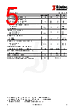 DI78L06DAB Datasheet HTML 5Page - Diotec Semiconductor 