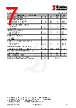 DI78L08UAB Datasheet HTML 7Page - Diotec Semiconductor 