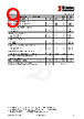 DI78L08UAB Datasheet HTML 9Page - Diotec Semiconductor 