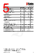 DI79L10DAB Datasheet HTML 5Page - Diotec Semiconductor 