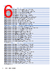 CWA-BASIC-R Datasheet HTML 6Page - NXP Semiconductors 