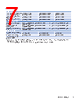 CWA-BASIC-R Datasheet HTML 7Page - NXP Semiconductors 