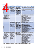 CWA-BASIC-R Datasheet HTML 4Page - NXP Semiconductors 