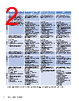 CWA-PRO-R Datasheet HTML 2Page - NXP Semiconductors 