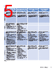 CWA-PRO-R Datasheet HTML 5Page - NXP Semiconductors 