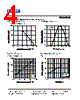 PD438B/S46 Datasheet HTML 4Page - Everlight Electronics Co., Ltd 