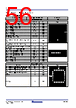 RC19302A00AGNT#BD0 Datasheet HTML 56Page - Renesas Technology Corp 