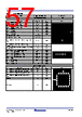 RC19302A00AGNT#BD0 Datasheet HTML 57Page - Renesas Technology Corp 