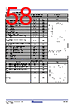 RC19302A00AGNT#BD0 Datasheet HTML 58Page - Renesas Technology Corp 