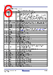 RC19302A00AGNT#BD0 Datasheet HTML 6Page - Renesas Technology Corp 