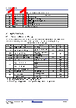 RC19302A00AGNT#BD0 Datasheet HTML 11Page - Renesas Technology Corp 