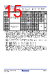 RC19302A00AGNT#BD0 Datasheet HTML 15Page - Renesas Technology Corp 