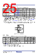 RC19302A00AGNT#BD0 Datasheet HTML 25Page - Renesas Technology Corp 