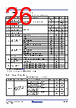 RC19302A00AGNT#BD0 Datasheet HTML 26Page - Renesas Technology Corp 