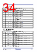 RC19302A00AGNT#BD0 Datasheet HTML 34Page - Renesas Technology Corp 