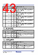 RC19302A00AGNT#KD0 Datasheet HTML 43Page - Renesas Technology Corp 