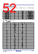 RC19302A00AGNT#KD0 Datasheet HTML 52Page - Renesas Technology Corp 