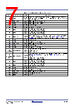 RC19302A00AGNT#KD0 Datasheet HTML 7Page - Renesas Technology Corp 