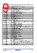 RC19302A00AGNT#KD0 Datasheet HTML 9Page - Renesas Technology Corp 