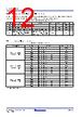 RC19302A00AGNT#KD0 Datasheet HTML 12Page - Renesas Technology Corp 
