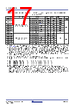 RC19302A00AGNT#KD0 Datasheet HTML 17Page - Renesas Technology Corp 