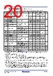 RC19302A00AGNT#KD0 Datasheet HTML 20Page - Renesas Technology Corp 