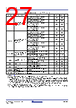 RC19302A00AGNT#KD0 Datasheet HTML 27Page - Renesas Technology Corp 
