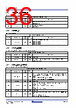 RC19302A00AGNT#KD0 Datasheet HTML 36Page - Renesas Technology Corp 