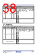 RC19302A00AGNT#KD0 Datasheet HTML 38Page - Renesas Technology Corp 