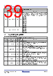 RC19302A00AGNT#KD0 Datasheet HTML 39Page - Renesas Technology Corp 