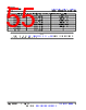 AM261...ZCZ Datasheet HTML 55Page - Texas Instruments 