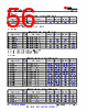 AM261...ZCZ Datasheet HTML 56Page - Texas Instruments 