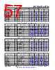 AM261...ZCZ Datasheet HTML 57Page - Texas Instruments 