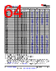 AM261...ZCZ Datasheet HTML 64Page - Texas Instruments 