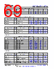 AM261...ZCZ Datasheet HTML 69Page - Texas Instruments 