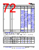 AM261...ZCZ Datasheet HTML 72Page - Texas Instruments 