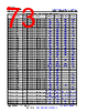 AM261...ZCZ Datasheet HTML 73Page - Texas Instruments 