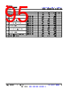 AM261...ZCZ Datasheet HTML 95Page - Texas Instruments 