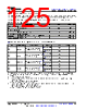 AM261...ZCZ Datasheet HTML 125Page - Texas Instruments 