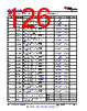 AM261...ZCZ Datasheet HTML 126Page - Texas Instruments 