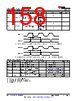 AM261...ZCZ Datasheet HTML 158Page - Texas Instruments 