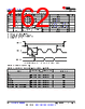 AM261...ZCZ Datasheet HTML 162Page - Texas Instruments 
