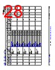 AM261...ZCZ Datasheet HTML 28Page - Texas Instruments 