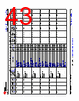 AM261...ZCZ Datasheet HTML 43Page - Texas Instruments 