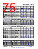 AM261...ZFG Datasheet HTML 75Page - Texas Instruments 