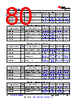 AM261...ZFG Datasheet HTML 80Page - Texas Instruments 