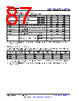 AM261...ZFG Datasheet HTML 87Page - Texas Instruments 