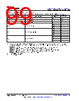 AM261...ZFG Datasheet HTML 99Page - Texas Instruments 