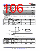 AM261...ZFG Datasheet HTML 106Page - Texas Instruments 